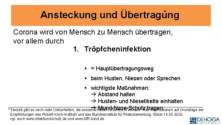 * Ansteckung und Übertragung Corona wird von Mensch zu Mensch übertragen, vor allem durch