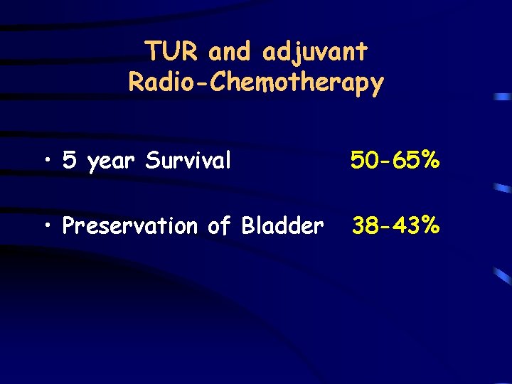 TUR and adjuvant Radio-Chemotherapy • 5 year Survival 50 -65% • Preservation of Bladder