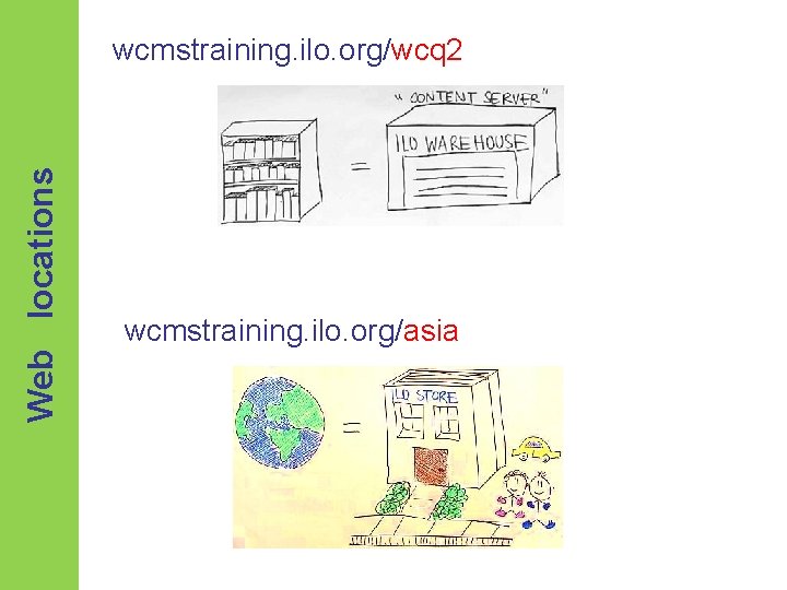 Web locations wcmstraining. ilo. org/wcq 2 wcmstraining. ilo. org/asia 