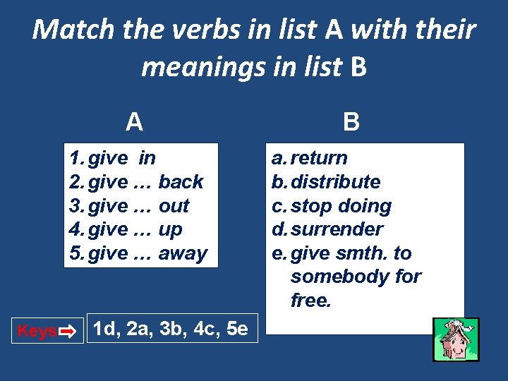 Match the verbs in list A with their meanings in list B Keys A