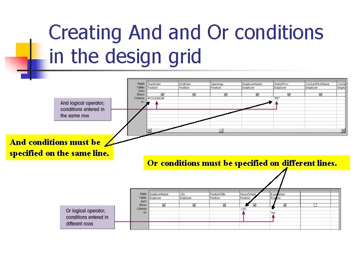 Creating And and Or conditions in the design grid And conditions must be specified