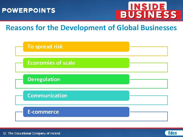 Reasons for the Development of Global Businesses To spread risk Economies of scale Deregulation