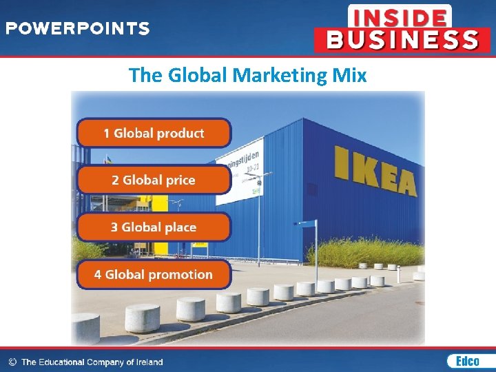 The Global Marketing Mix 