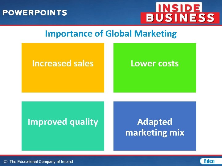 Importance of Global Marketing Increased sales Lower costs Improved quality Adapted marketing mix 