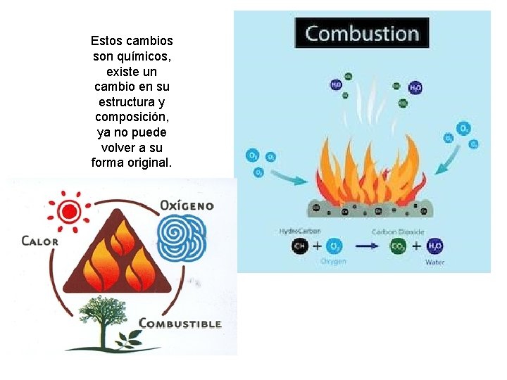 Estos cambios son químicos, existe un cambio en su estructura y composición, ya no