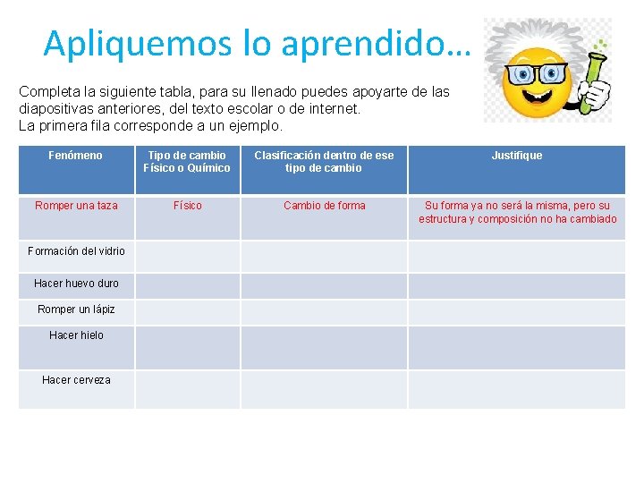 Apliquemos lo aprendido… Completa la siguiente tabla, para su llenado puedes apoyarte de las