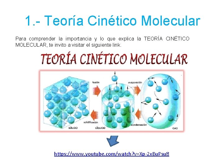1. - Teoría Cinético Molecular Para comprender la importancia y lo que explica la