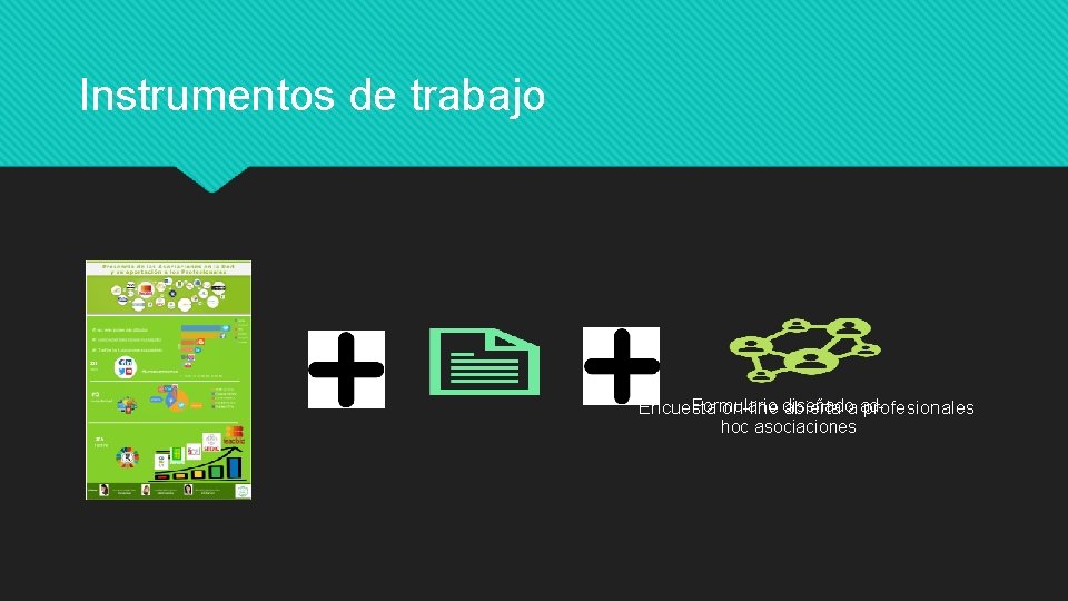 Instrumentos de trabajo Formulario diseñado ad. Encuesta on-line abierta a profesionales hoc asociaciones 