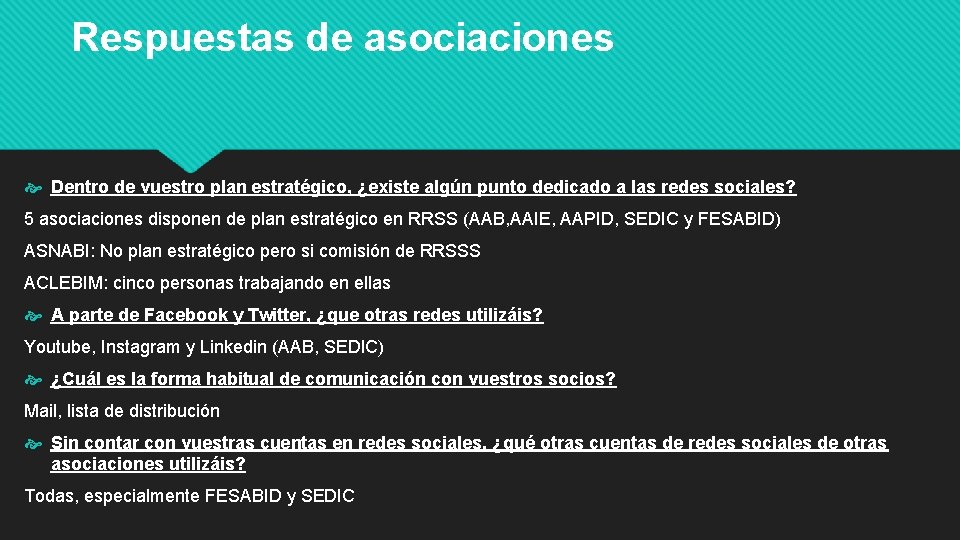 Respuestas de asociaciones Dentro de vuestro plan estratégico, ¿existe algún punto dedicado a las