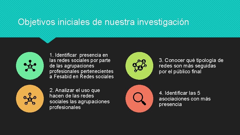 Objetivos iniciales de nuestra investigación 1. Identificar presencia en las redes sociales por parte