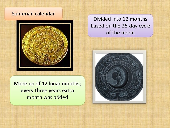 Sumerian calendar Made up of 12 lunar months; every three years extra month was