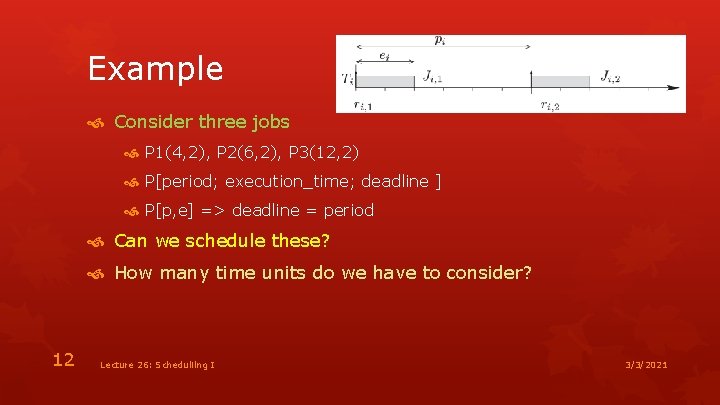 Example Consider three jobs P 1(4, 2), P 2(6, 2), P 3(12, 2) P[period;