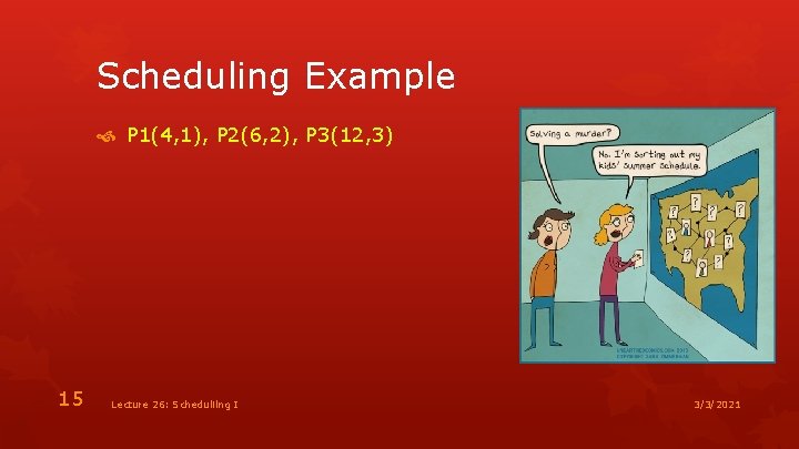 Scheduling Example P 1(4, 1), P 2(6, 2), P 3(12, 3) 15 Lecture 26: