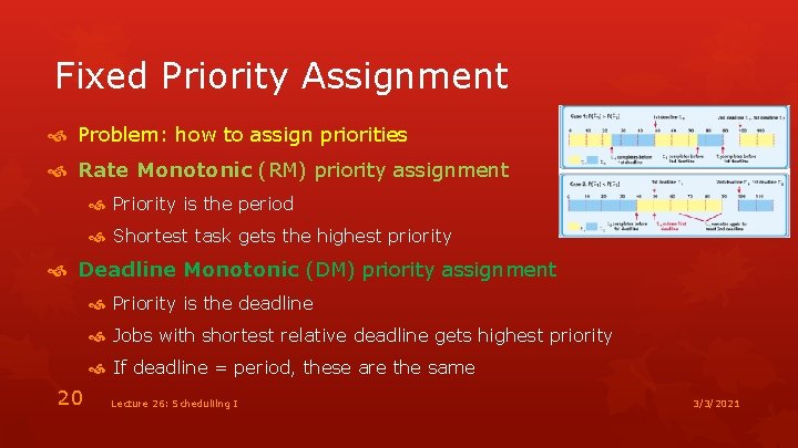Fixed Priority Assignment Problem: how to assign priorities Rate Monotonic (RM) priority assignment Priority