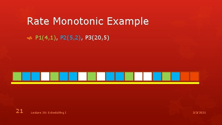 Rate Monotonic Example P 1(4, 1), P 2(5, 2), P 3(20, 5) 21 Lecture