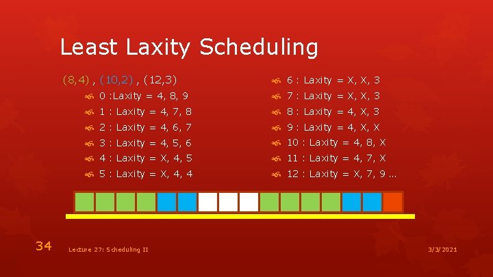 Least Laxity Scheduling (8, 4) , (10, 2) , (12, 3) 34 6 :