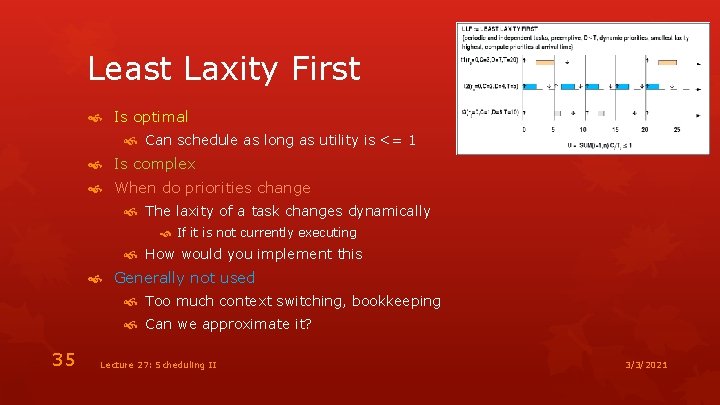 Least Laxity First Is optimal Can schedule as long as utility is <= 1