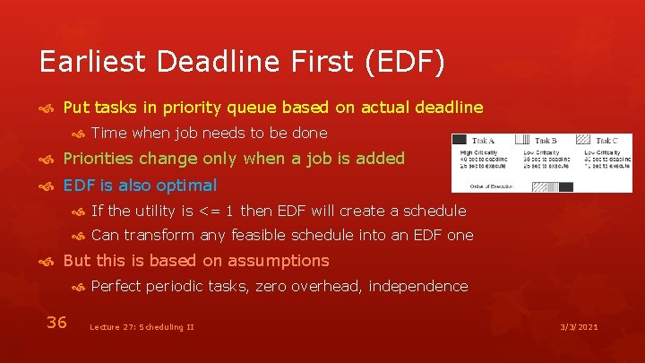 Earliest Deadline First (EDF) Put tasks in priority queue based on actual deadline Time