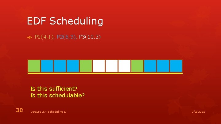 EDF Scheduling P 1(4, 1), P 2(6, 3), P 3(10, 3) Is this sufficient?