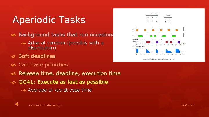 Aperiodic Tasks Background tasks that run occasionally Arise at random (possibly with a distribution)