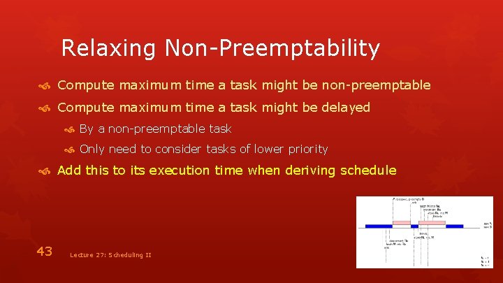 Relaxing Non-Preemptability Compute maximum time a task might be non-preemptable Compute maximum time a