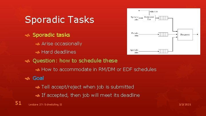 Sporadic Tasks Sporadic tasks Arise occasionally Hard deadlines Question: how to schedule these How