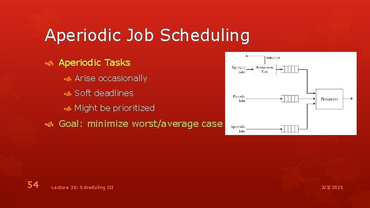 Aperiodic Job Scheduling Aperiodic Tasks Arise occasionally Soft deadlines Might be prioritized Goal: minimize