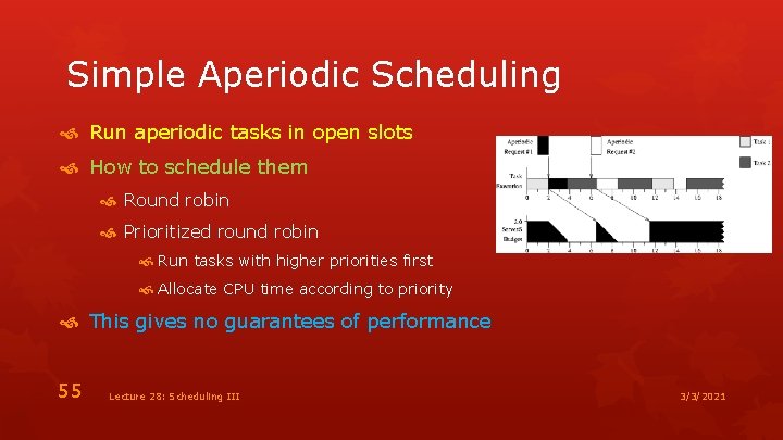 Simple Aperiodic Scheduling Run aperiodic tasks in open slots How to schedule them Round