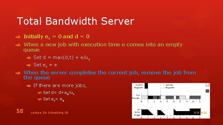 Total Bandwidth Server Initially es = 0 and d = 0 When a new