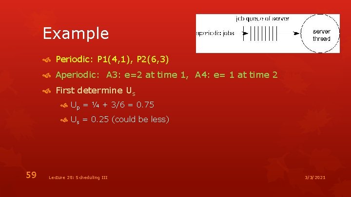 Example Periodic: P 1(4, 1), P 2(6, 3) Aperiodic: A 3: e=2 at time