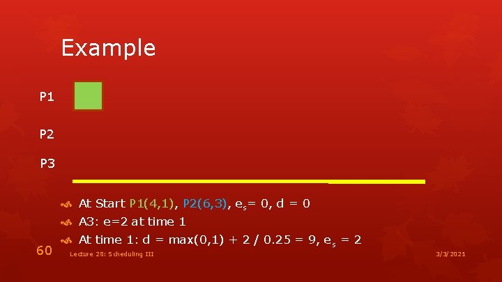 Example P 1 P 2 P 3 At Start P 1(4, 1), P 2(6,