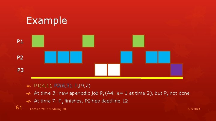 Example P 1 P 2 P 3 P 1(4, 1), P 2(6, 3), Ps(9,
