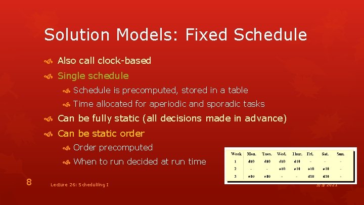 Solution Models: Fixed Schedule Also call clock-based Single schedule Schedule is precomputed, stored in