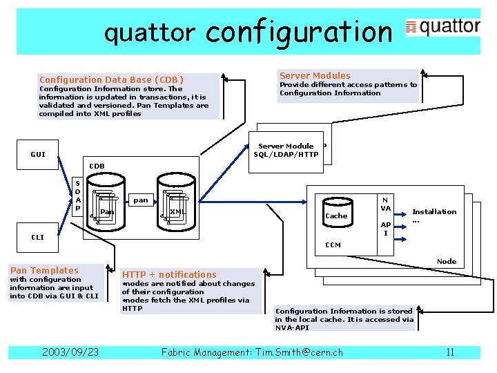 quattor configuration Server Modules Configuration Data Base (CDB) Provide different access patterns to Configuration