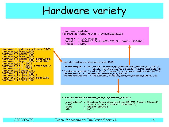 Hardware variety structure template hardware_cpu_Genuine. Intel_Pentium_III_1100; "vendor" = "Genuine. Intel"; "model" = "Intel(R) Pentium(R)