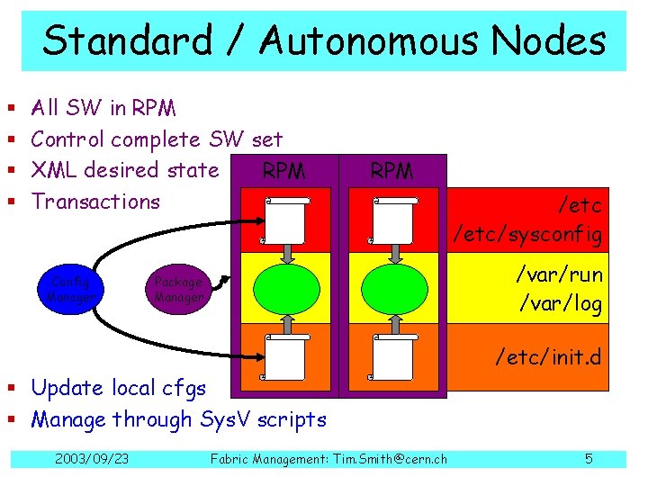 Standard / Autonomous Nodes § § All SW in RPM Control complete SW set