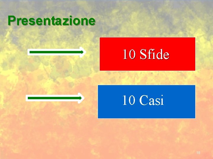 Presentazione 10 Sfide 10 Casi 18 