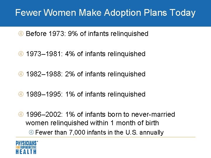 Fewer Women Make Adoption Plans Today Before 1973: 9% of infants relinquished 1973– 1981: