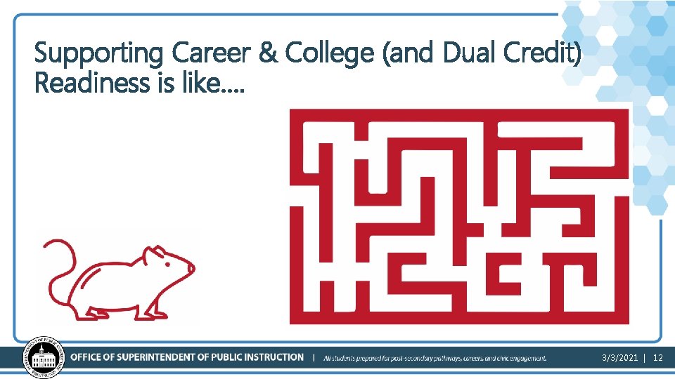 Supporting Career & College (and Dual Credit) Readiness is like…. 3/3/2021 | 12 