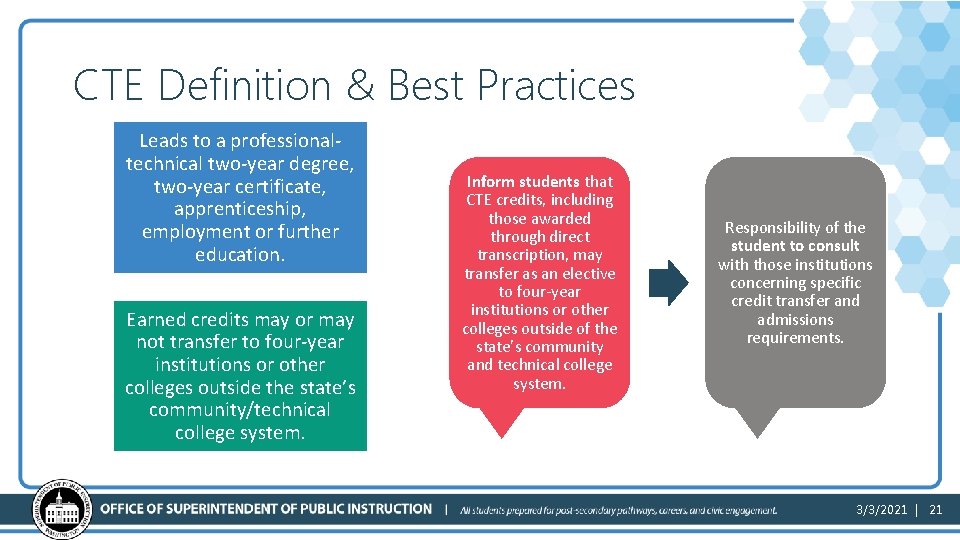 CTE Definition & Best Practices Leads to a professionaltechnical two-year degree, two-year certificate, apprenticeship,