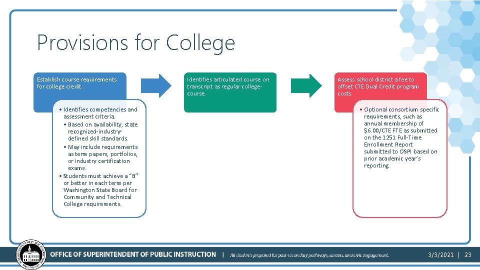 Provisions for College Establish course requirements for college credit. • Identifies competencies and assessment