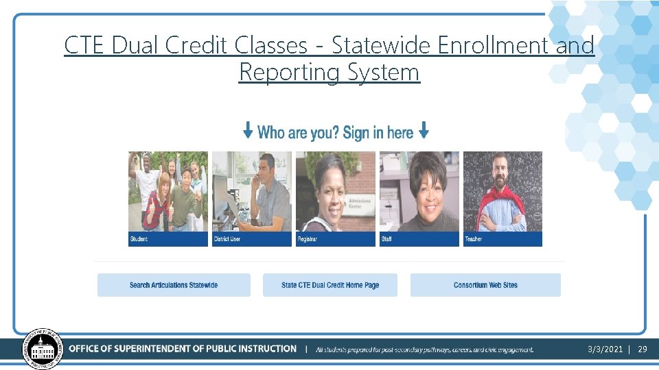 CTE Dual Credit Classes - Statewide Enrollment and Reporting System 3/3/2021 | 29 