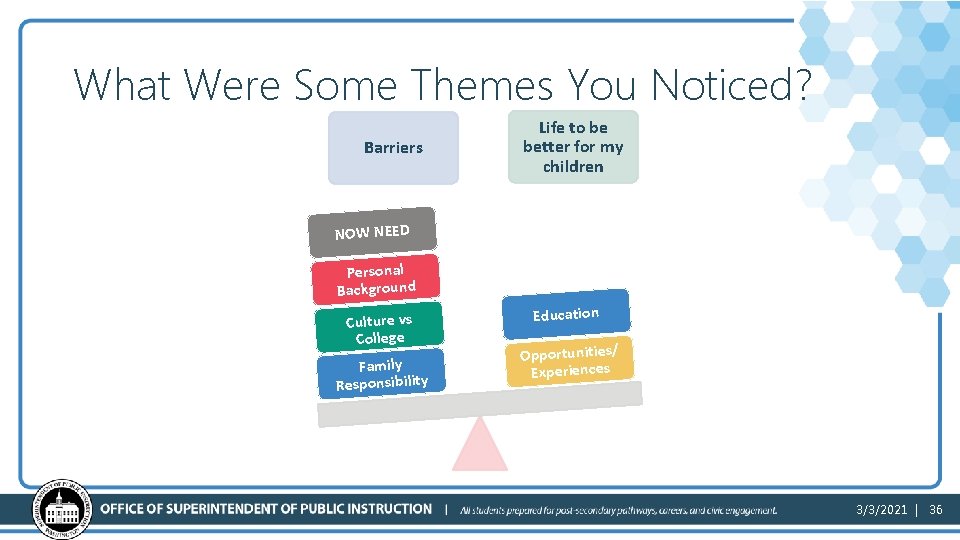 What Were Some Themes You Noticed? Barriers Life to be better for my children