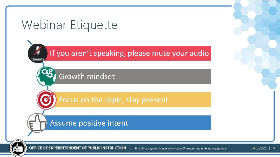 Webinar Etiquette If you aren’t speaking, please mute your audio Growth mindset Focus on