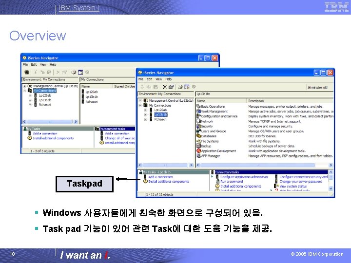 IBM System i Overview Taskpad § Windows 사용자들에게 친숙한 화면으로 구성되어 있음. § Task