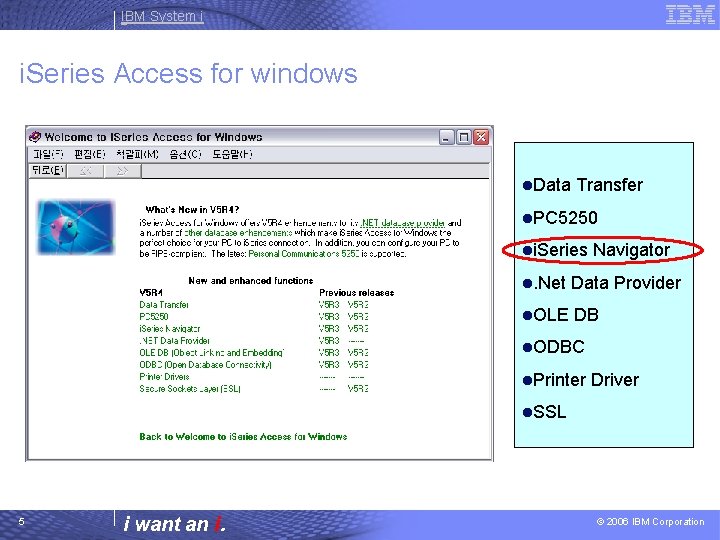 IBM System i i. Series Access for windows l. Data Transfer l. PC 5250