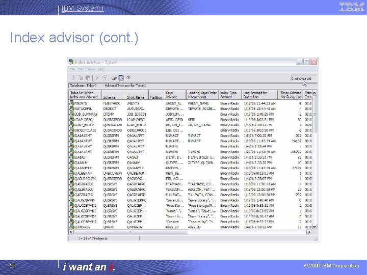 IBM System i Index advisor (cont. ) 50 i want an i. © 2006