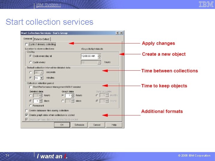 IBM System i Start collection services 71 i want an i. © 2006 IBM