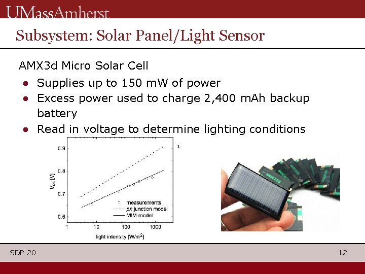 Subsystem: Solar Panel/Light Sensor AMX 3 d Micro Solar Cell ● Supplies up to