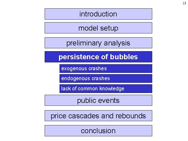 18 introduction model setup preliminary analysis persistence of bubbles exogenous crashes endogenous crashes lack